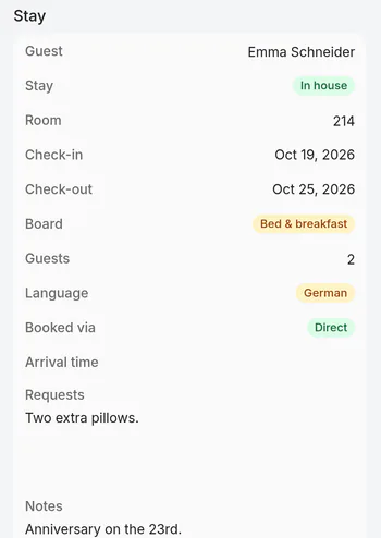 Emma Schneider’s card: In house, room 214, check-in and check-out, bed and breakfast, two guests, German, booked direct, two extra pillows.