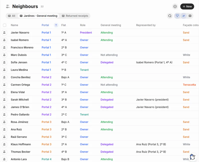 Fincas Triana’s neighbours, the Jardines · General meeting view: name, portal, flat, role, Attending or Delegated, who represents them and their façade colour.