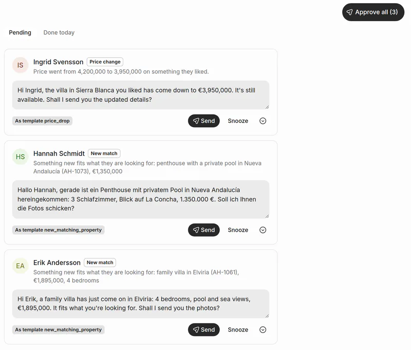 Marta’s Today: a price drop for Ingrid Svensson and new matches for Hannah Schmidt and Erik Andersson, each with its message written and a Send button.